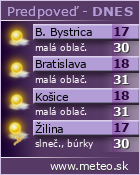 -aktuálne počasie pre Slovensko