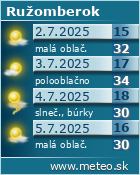 Predpoved pocasia :: www.meteo.sk