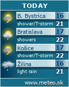 Predpoved pocasia :: www.meteo.sk