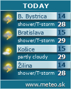 Predpoved pocasia :: www.meteo.sk