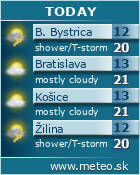 Predpoved pocasia :: www.meteo.sk