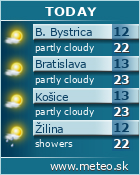 Predpoved pocasia :: www.meteo.sk