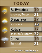 Predpoved pocasia :: www.meteo.sk