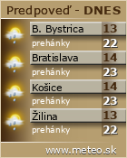 Predpoved pocasia :: www.meteo.sk