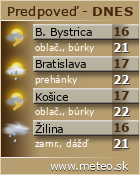Predpoved pocasia :: www.meteo.sk