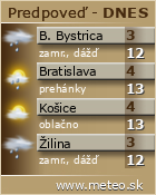Predpoved pocasia :: www.meteo.sk