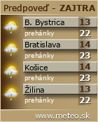 Predpoved pocasia :: www.meteo.sk