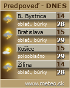 Predpoved pocasia :: www.meteo.sk