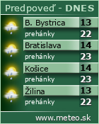 Predpoved pocasia :: www.meteo.sk