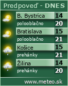 Predpoved pocasia :: www.meteo.sk