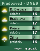 Predpoved pocasia :: www.meteo.sk