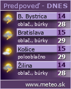 Predpoved pocasia :: www.meteo.sk