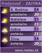 Predpoved pocasia :: www.meteo.sk