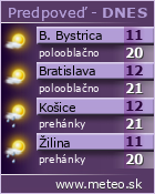 Predpoved pocasia :: www.meteo.sk