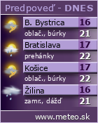 Predpoved pocasia :: www.meteo.sk