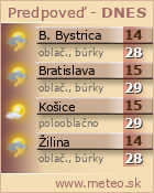 Predpoved pocasia :: www.meteo.sk