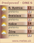 Predpoveď počasia :: meteo.sk