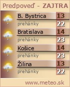 Predpoved pocasia :: www.meteo.sk