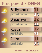 Predpoveď počasia :: www.meteo.sk