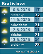 Predpoved pocasia :: www.meteo.sk
