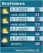 Predpoved pocasia :: www.meteo.sk