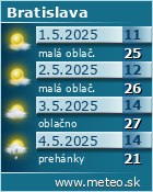 Strnka s predpoveou poasia  pre Bratislavu