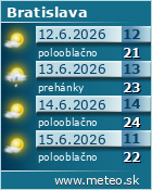 Predpoved pocasia :: www.meteo.sk