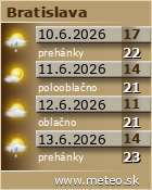 Predpoved pocasia :: www.meteo.sk