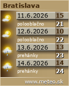 Predpoved pocasia :: www.meteo.sk