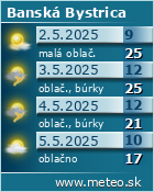 Predpoved pocasia :: www.meteo.sk