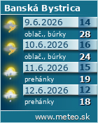 Predpoved pocasia :: www.meteo.sk