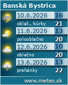 Predpoved pocasia :: www.meteo.sk