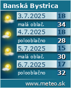 Predpoved pocasia :: www.meteo.sk