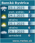 Predpoved pocasia :: www.meteo.sk