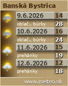 Predpoved pocasia :: www.meteo.sk