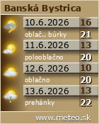 Predpoved pocasia :: www.meteo.sk
