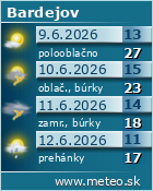 Predpoved pocasia :: www.meteo.sk