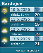 Predpoved pocasia :: www.meteo.sk