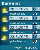 Predpoved pocasia :: www.meteo.sk