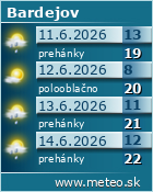 Predpoved pocasia :: www.meteo.sk