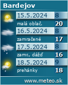 Weather forecasts for Bardejov