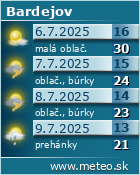 Weather forecasts for Bardejov