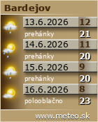 Predpoved pocasia :: www.meteo.sk