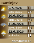 Predpoved pocasia :: www.meteo.sk