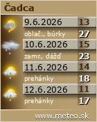 Predpoved pocasia :: www.meteo.sk