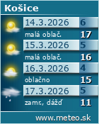 Predpoved pocasia :: www.meteo.sk