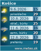 Predpoved pocasia v Ke
