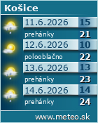 Predpoved pocasia :: www.meteo.sk