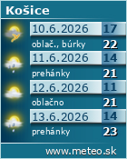 Predpoved pocasia :: www.meteo.sk