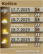 Predpoved pocasia :: www.meteo.sk
